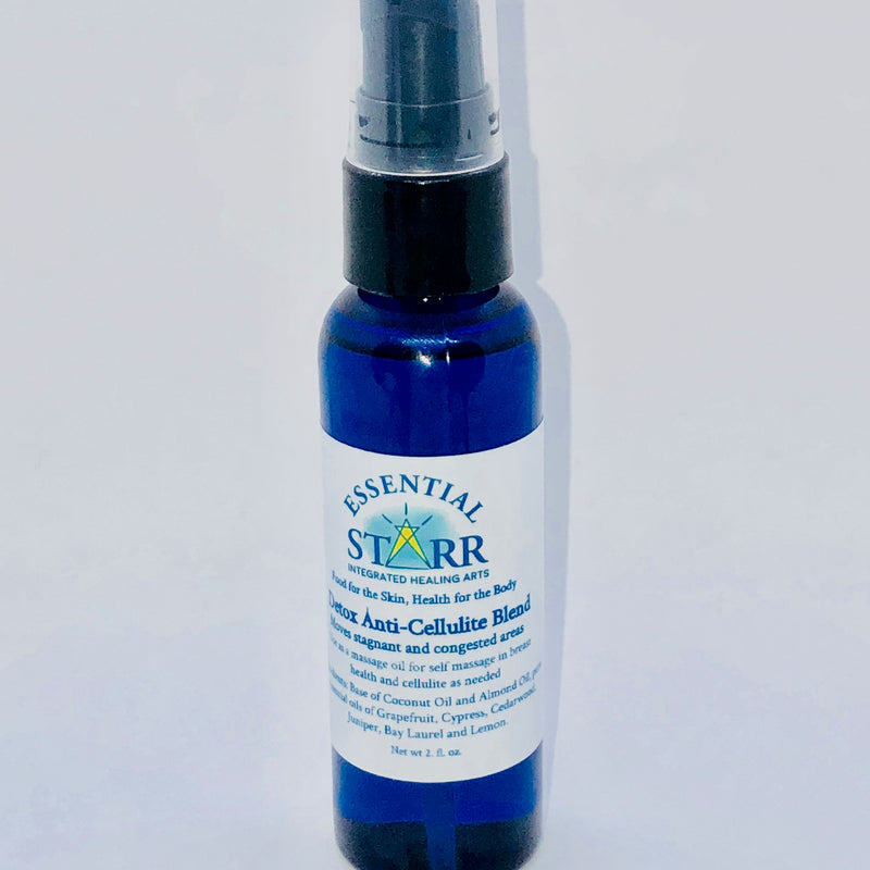 Detox - Anti-Cellulite Relief Blend
