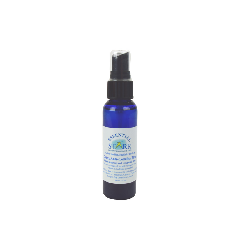 Detox - Anti-Cellulite Relief Blend